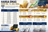 Update Harga Emas dan Perak Hari Ini Selasa 14 Juli 2026, Cek Daftar Lengkapnya di Sini!