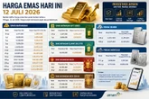 Update Harga Emas dan Perak Hari Ini Minggu 12 Juli 2026, Cek Daftar Lengkapnya di Sini!