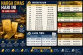 Update Harga Emas dan Perak Hari Ini Rabu 10 Juni 2026, Cek Daftar Lengkapnya di Sini!