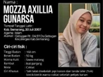 Lebih dari Setahun, Misteri Hilangnya Mozza Belum Terpecahkan, Sempat Terdeteksi di Kota Lama Semarang