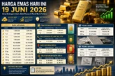 Harga Emas Hari Ini, Jumat 19 Juni 2026: Ukuran 0,5 Gram hingga 1 Kilogram Lengkap!