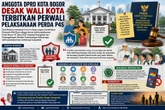 Gegara Hal Ini DPRD Kota Bogor Minta Perwali Tentang Perda LGBT Segera Diterbitkan!