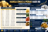 Update Harga Emas dan Perak Antam 17 Juli 2026: Cek Daftar Lengkap dari 0,5 Gram hingga 1 Kilogram