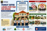 Disdik Depok Imbau Sekolah Hentikan Kegiatan yang Bebani Orang Tua Siswa