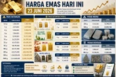 Harga Emas dan Perak Antam Terbaru Selasa 23 Juni 2026, Simak Daftar Lengkapnya