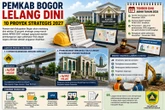 Pemkab Bogor Lelang Dini 10 Proyek Strategis 2027, Flyover Bomang hingga Embarkasi Haji Pakansari Masuk Daftar