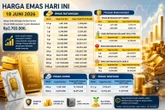 Update Harga Emas dan Perak Hari Ini Kamis 18 Juni 2026, Cek Daftar Lengkapnya di Sini!