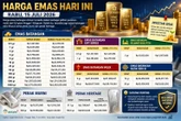Harga Emas Antam Hari Ini 15 Juli 2026: Emas 1 Gram Rp2,635 Juta, Simak Daftar Lengkapnya