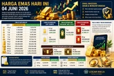 Update Harga Emas dan Perak Antam 4 Juni 2026, Logam Mulia 1 Gram Dijual Rp2,759 Juta