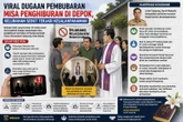 Video Dugaan Pelarangan Misa Penghiburan di Cipayung Depok Viral, Ini Penjelasan Kelurahan