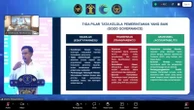 Simak Tiga Arahan Penting Menko Yusril Ihza Mahendra, Kakanwil Eem Merespons