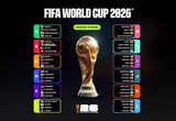 5 Negara Kandidat Juara Piala Dunia 2026 & Bagan Babak Gugur