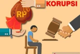 Komisi Kejaksaan Soroti Pengusutan Korupsi oleh Kejati DKI Jakarta