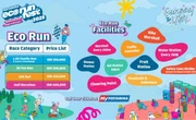 Jaga Keselamatan Peserta, Pertamina Eco RunFest 2025 Dilengkapi Puluhan Titik Tim Medis