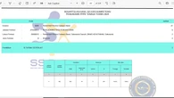 Pengumuman Hasil Seleksi PPPK Tahap 2 Banyak R2 Terlempar, Apalagi R3 & R4, Oh