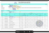 5 Berita Terpopuler: Pengumuman Seleksi PPPK Tahap 2, Banyak yang Gagal, tetapi Disodori 2 Pilihan Enak Kan?