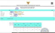 Pengumuman Hasil Seleksi PPPK Tahap 2 di Instansi Ini Lulus 100%, Honorer R3-R4 Layak Berpesta
