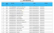 Durasi Kontrak Kerja PPPK Paruh Waktu Tercantum di Pengumuman, Ada soal Gaji