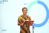 Perkuat Ekosistem Pembangunan Metropolitan, Kepala BSKDN Mengajak Daerah Mereplikasi Inovasi