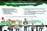 GP Ansor Gerakkan Ekonomi Rakyat Lewat Puluhan Ribu Kampung Peternakan Ayam Terpadu di Indonesia