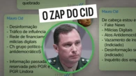Em mensagem, Cid diz que Aras lhe deu informação de 'forma reservada'