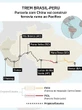 Da Bahia ao Pacífico: América Latina planeja 155 ferrovias; 50 no Brasil