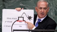 Não é só o Irã: Israel 'esconde' seu arsenal nuclear e veta inspeções