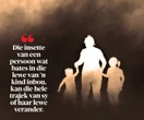 Wat jy in ’n agtermiddag kan doen om spiraal van armoede te breek