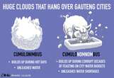 CARTOON BY CARLOS | Meanacing clouds over Gauteng