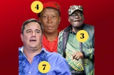 LUISTER | Tim du Plessis: Net DA en VF+ kry ’n slaagpunt