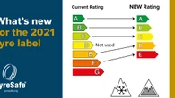 The new tyre labelling system explained