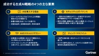 【保存版】生成AIの“PoC死”を防ぐ…ガートナー流「確実な成果」を生む4手順