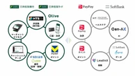 「PayPay経済圏」の実力検証、銀行・証券・保険まで広げた戦略は…成功だったのか？