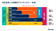 ガートナーが徹底解説、AI活用が起こす「データ分析・解析」の超絶変化「5選」とは？
