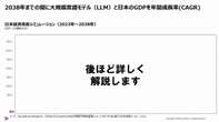 失業者増か、業務強化か？ アクセンチュア予測「生成AIと日本経済」3つのシナリオ