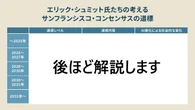 否定派を黙らせた…3～6年で「AGI革命」到来、教科書に載りそうな「AIの新常識」とは