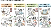 【神機能】Claude Codeで業務が激変…たった“4ステップ”で実現する自動化術