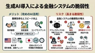 メガバンクも…IMF（国際通貨基金）が銀行のAI導入に「衝撃の警鐘」を鳴らすワケ