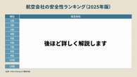 【トラベラー必見】2025年最新版、世界で最も安全な航空会社は？