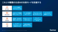 【ガートナー解説】生成AI活用「しくじり10選」、回避のための「投資と教育」とは