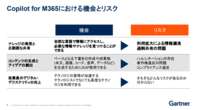 ガートナー懸念するCopilot for M365の脆弱性「5要素」、安全活用のカギは？