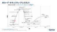 生成AIのセキュリティ脆弱性診断は「使える」のか？ ガートナーが解説する3つの用途