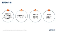 「ここで差が付く」企業のデータカタログ導入、ガートナー推奨「4つの戦術」とは