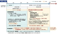 「改正育児・介護休業法」10月から何が変わる？企業が「子育て社員」に必ずすべきこと