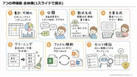 【保存版】めんどいExcel作業は卒業？神アプデCopilotを使いこなす「7つの型」