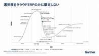 リプレース？ リノベ？「老朽化でどうしようもない」ERPの刷新法をガートナーが解説