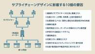 石破内閣がぶち上げた「サプライチェーン強靭化」、なぜ今「国内回帰」が必要なのか？