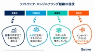ガートナー流「レベル激高エンジニア部門」の作り方、必須になる「4階層」の重要性