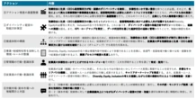 ダイバーシティって意味あるの？──経産省“本気の回答”が凄すぎた、日立ら実践内容