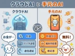 凄すぎ…「Gemma 4×Claude Code活用術」、API料金ゼロでAIエージェント制作の全手順
